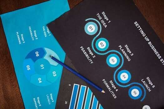 Launch Your Hosting Business This Spring: a Step-by-step Reseller Guide.